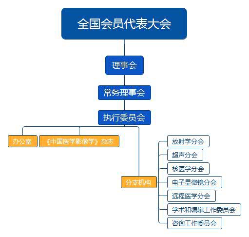 全国会员代表大会.jpg