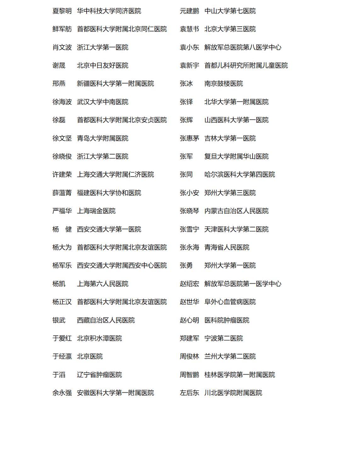 放射分会领导名单_03.jpg
